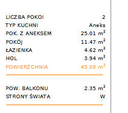 Mieszkanie Sprzedaż Kraków Krowodrza Wrocławska 9